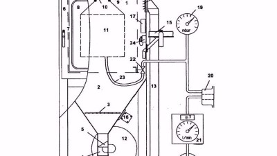 史上全的<i style='color:red'>沙尘试验</i>工作原理及测试标准，超实用！