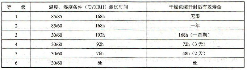 QQ截图20201210095846