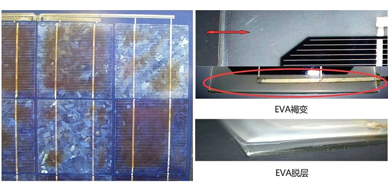 变色、雾化、褐变、脱层